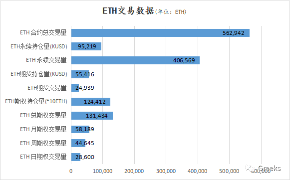 【Deribit期权市场播报】0107—Fomo