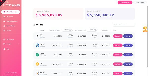 7个DApp的Optimism生态 这个头部layer2是否乐观？