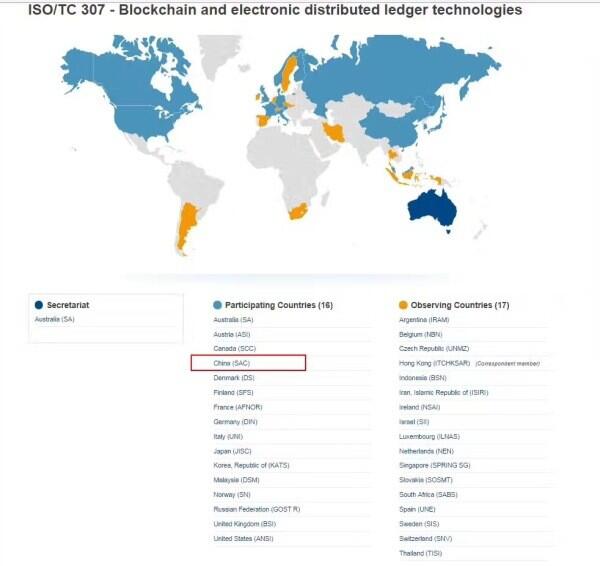 美国区块链参考架构的定位、视角和设计理念，对于中国有何借鉴？ (4)