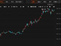 马斯克也炒币！特斯拉狂买15亿美元，比特币飙涨创新高！苹果坐不住了，也要买？