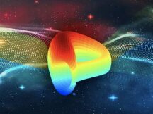 Delphi 探究 veToken 改进方案：如何使 Curve 更加去中心化？