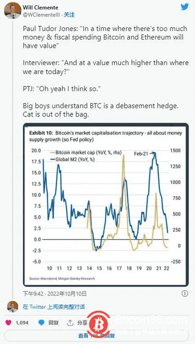 Paul Tudor Jones 今天改变了他的比特币价格预测吗？