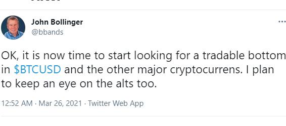 Bollinger Bands Founder: Time To Find A Home Trade For BTC And Altcoins