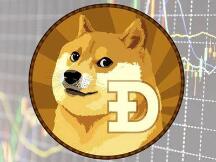 从NASCAR到NBA：运动界偏爱狗狗币