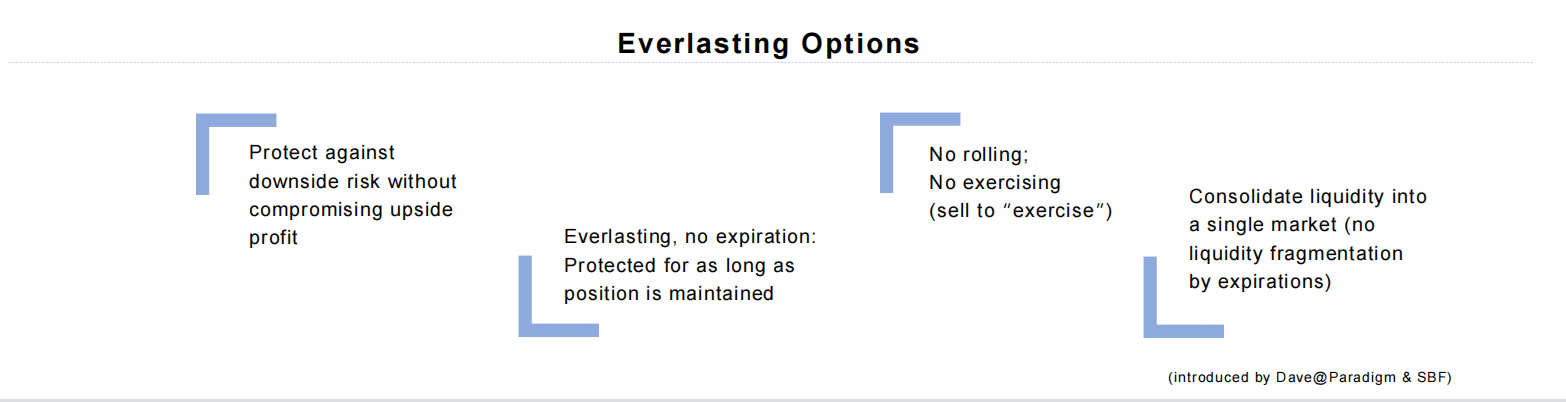 Deri Protocol联合创始人：DeFi世界需要不断创新，即将推出Everlasting Options？