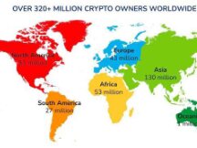 全球加密货币持有者超3.2亿 中国用户持有率1.33%