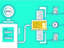 Gas是什么？有什么作用？