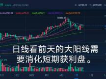 比特币今日谈：2021年3月3日