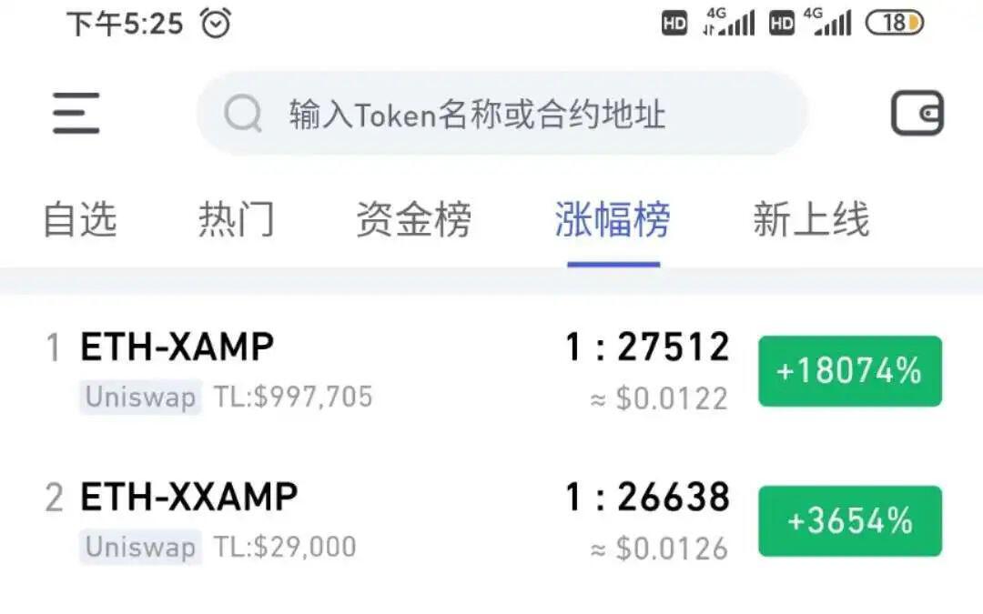 AMPL 被列入Coinbase考察名单，暴涨50%， 王者归来？