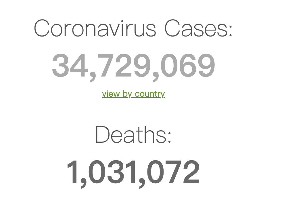 More than 34.7 million new cases of pneumonia have been identified worldwide.