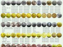 山寨币一览表 (5月13号更新)