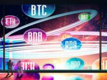 2月20日加密货币价格分析：比特币、以太坊、波卡、瑞波币等