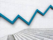 突破14000还在怀疑牛市？