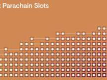 一篇文章带你了解Polkadot通证经济学