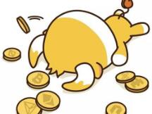 昨日行情回：比特币多头结束，还是刚刚开始？