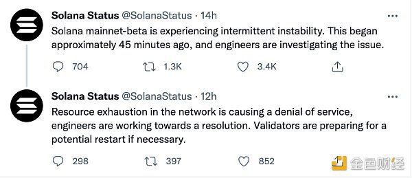 Solana网络故障近18小时 已重新启动