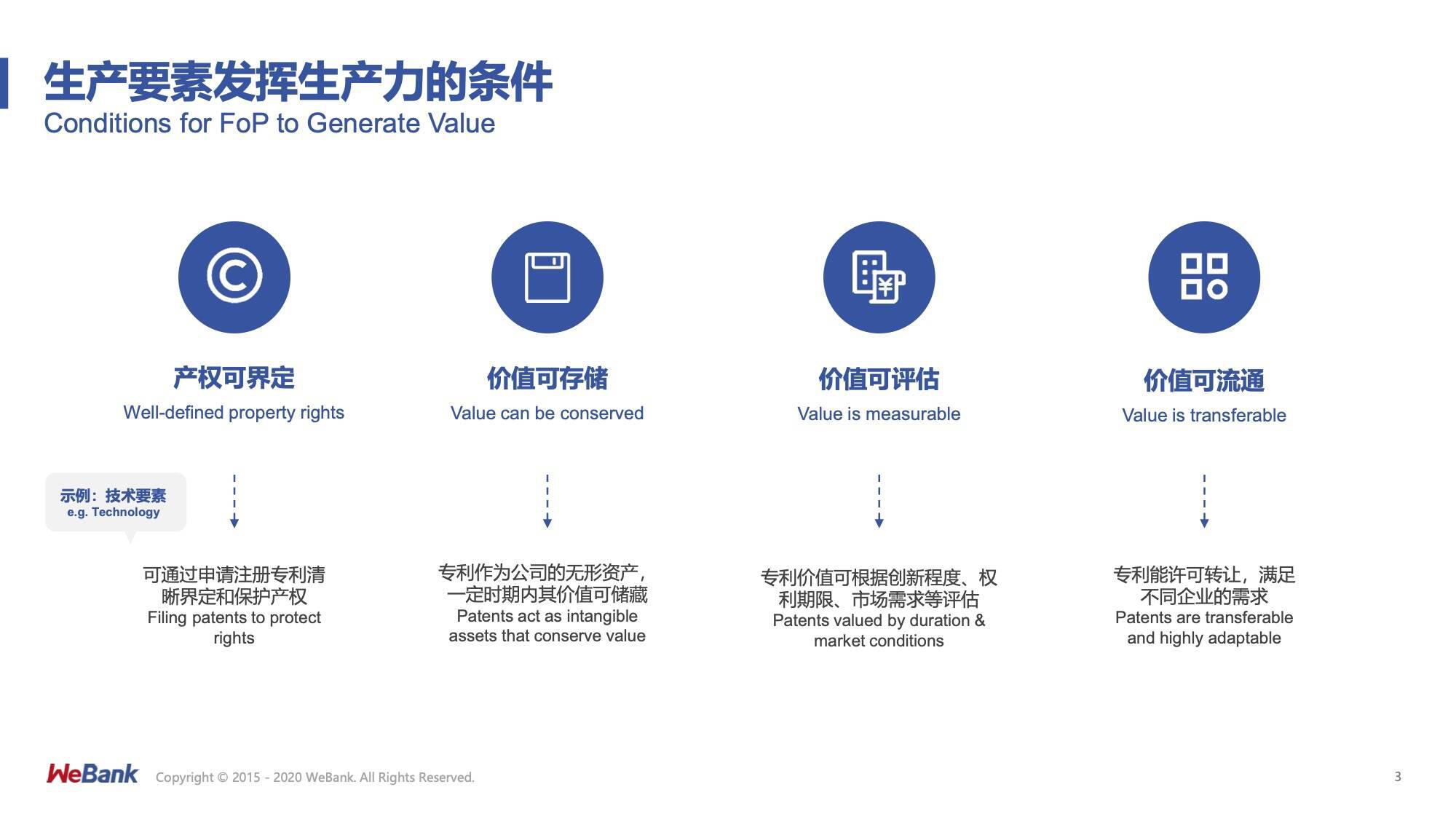 马智涛：解放数据要素生产力，需解决安全存储、可信传输以及协同生产三大问题