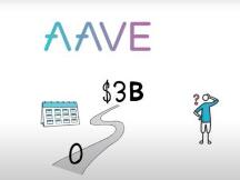 DeFi之道 | 不到一年，TVL从0增长到30亿美元，Aave是如何炼成的？