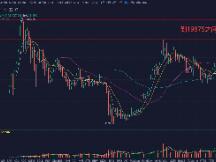 单日大涨10%！比特币突破100000人民币大关