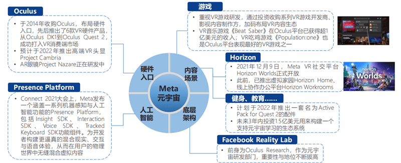 北大元宇宙报告