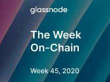 链上数据表明：BTC 还有很大增长空间？