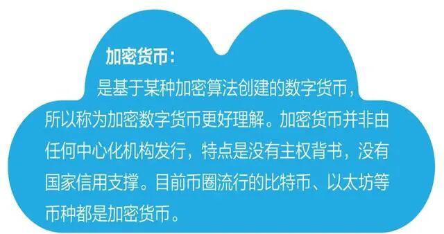 数字货币要来了？数字货币真的要来了！