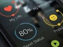 加密货币的可使用性 或是生存必备条件