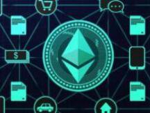 ​OKEx Insights：转型or退出？ETH 2.0时代矿工的生死抉择