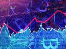 昨晚比特币大跌超1万美元，近40万人43.4亿美元财富被蒸发