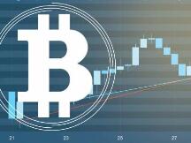 交易所比特币储备量降至年度最低，投资者看涨后市