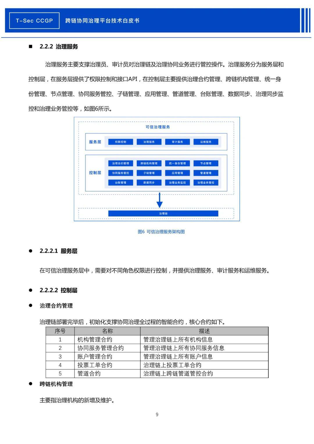 腾讯安全发布《CCGP跨链协同治理平台技术白皮书》