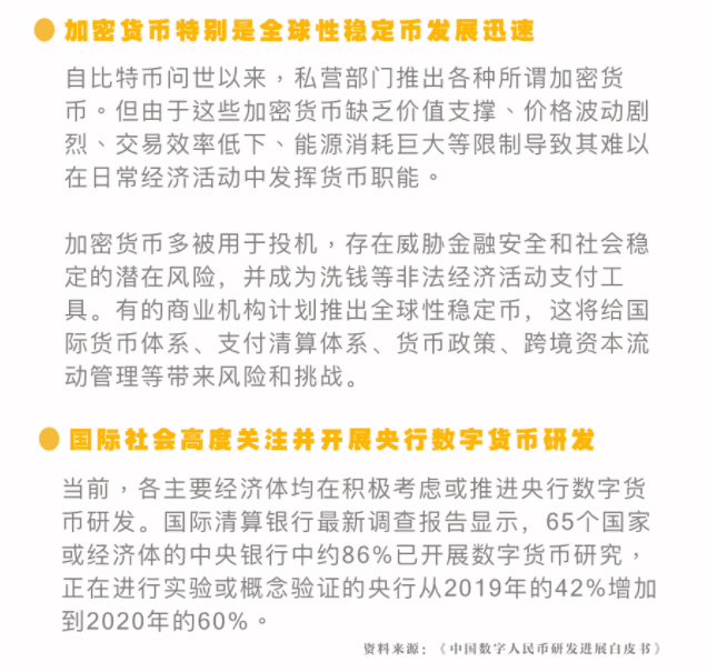 数字人民币为全球CBDC监管提供宝贵经验