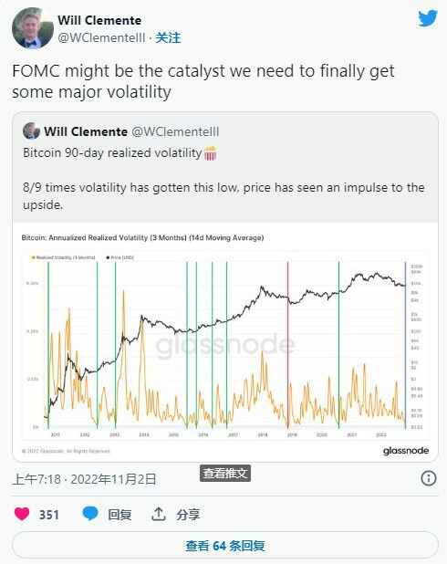 本周比特币（BTC）可能会出现下跌趋势突破和最终上涨趋势