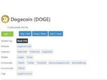 马斯克推文助推狗狗币价格首次超过8美分 创下历史新高