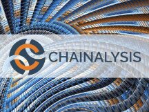 是什么推动了Crypto采用率在2021年飙升了880%？