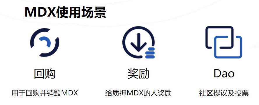 MDEX.COM挖矿上线满月，跃居全球DEX成交量榜首，超Uniswap2倍