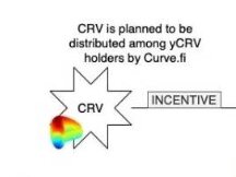 YFI一鸣惊人！8天暴涨86倍，流动性挖矿玩出新高度