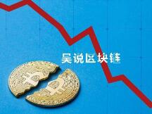 趋势分析：比特币大幅回调 无脑“多头”放假？基本面仍极好