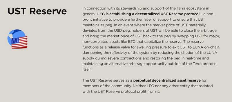 比特币储备在UST新锚定机制有什么作用？
