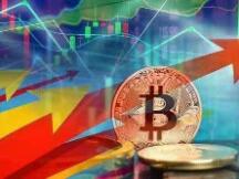 12.22午间行情：分歧还在加剧 调整还会继续