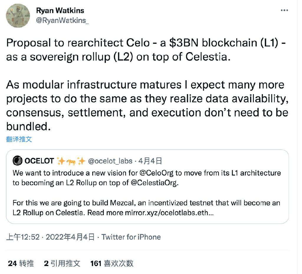 解析Celo的L2路线图，为什么是选择Celestia而不是以太坊？