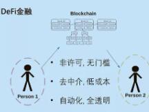 引爆此轮牛市的导火索不一定是名人，也许是DeFi