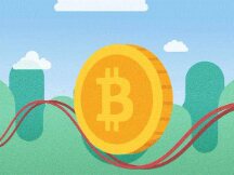 比特币凌晨大跌5%！BTC杠杆接近1年新高 华尔街挖矿股飙涨15倍