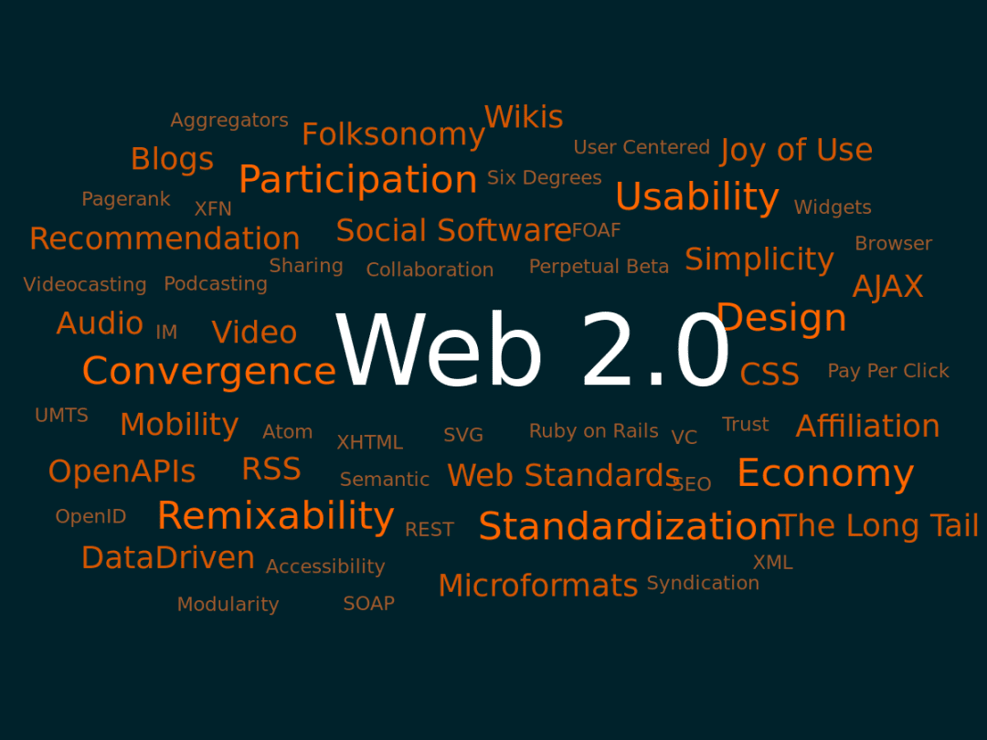 Web3只是一个流行热词吗？它究竟能带来什么？