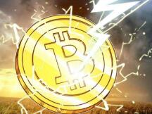 比特币行情二次探底，接下来这么操作