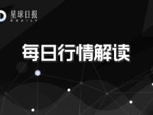 BTC上攻受阻，预计震荡调整