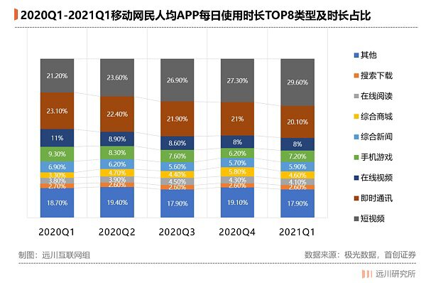 Facebook真的对吗？谁将是Facebook VR的敌人