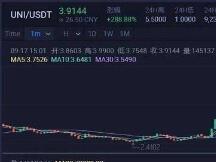 今天将是历史性转折点：Uniswap开启了第三次DeFi大潮