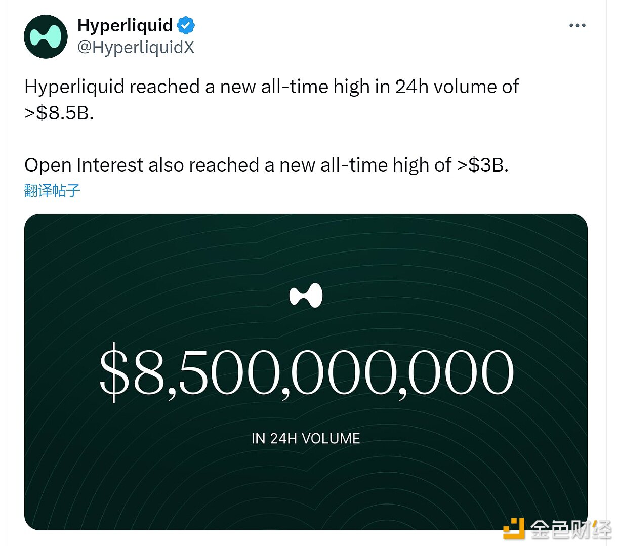 Hyperliquid24小时交易量达85亿美元，创历史新高