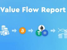 从DeFi转向NFT和游戏：数据分析链上价值流结构性改变